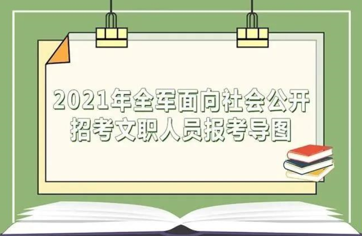 2021年全军面向社会公开招考文职人员