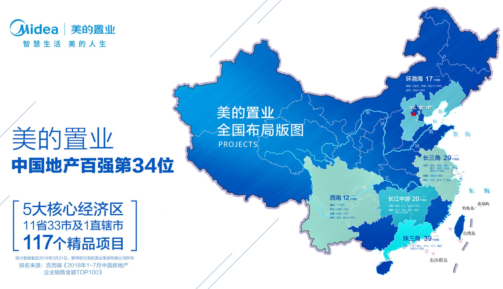 全国布局图